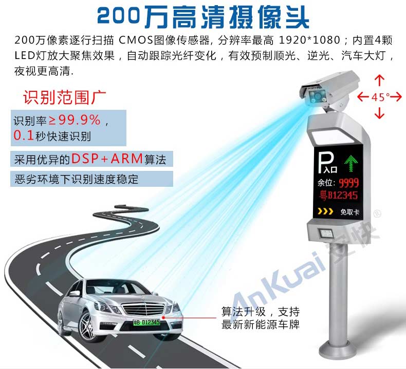 安快P808车牌识别系统