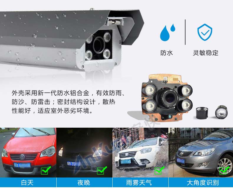 安快P808车牌识别系统